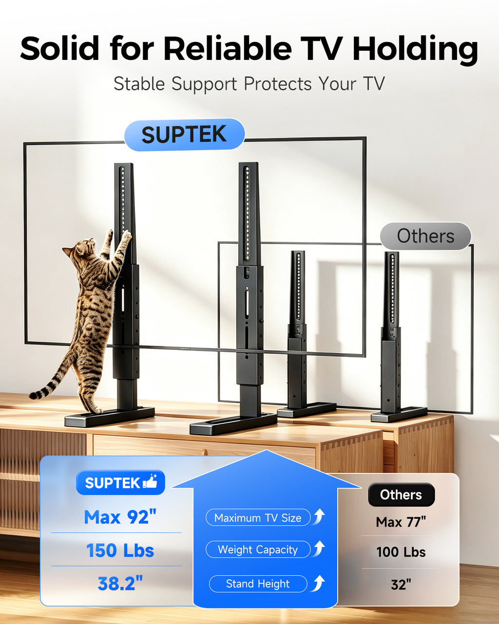 Suptek Universal TV Legs for 24-75-85-92 Inch TV Height Adjustable Stand-Large TV Stand Holds up to 150lbs Max VESA 800x600, TV Legs Replacement Suitable for Soundbar, Livingroom & Bedroom