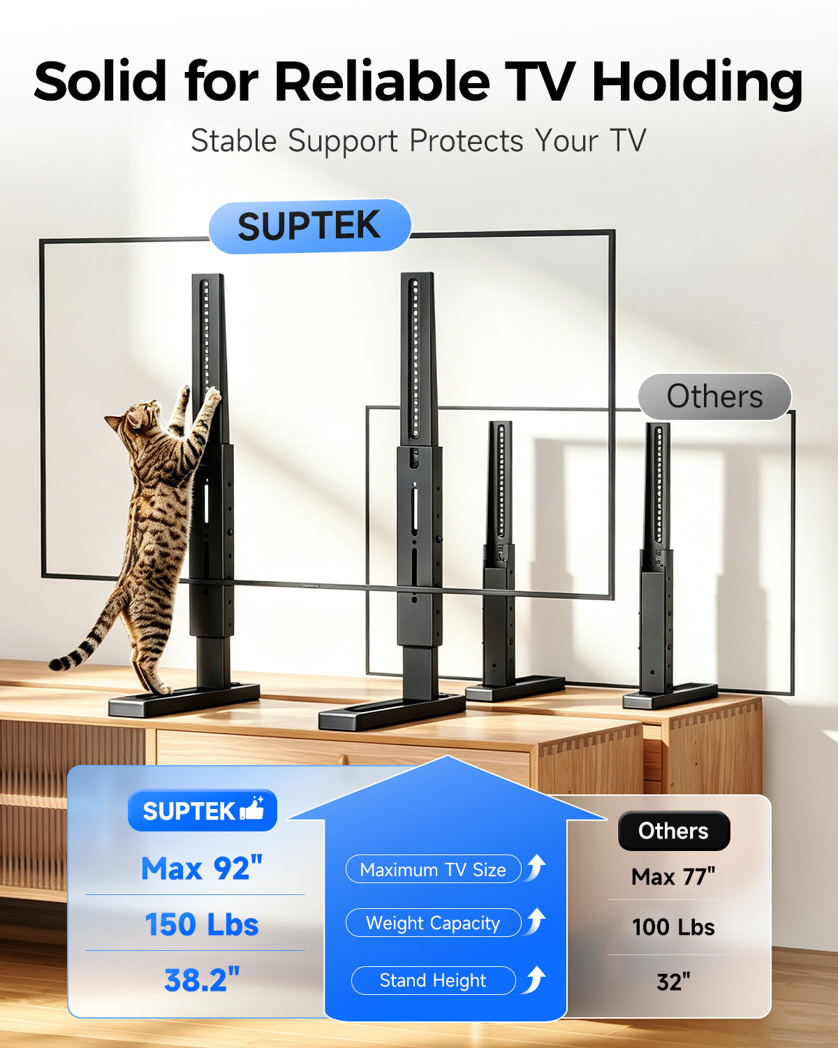 Suptek Universal TV Legs for 24-75-85-92 Inch TV Height Adjustable Stand-Large TV Stand Holds up to 150lbs Max VESA 800x600, TV Legs Replacement Suitable for Soundbar, Livingroom & Bedroom